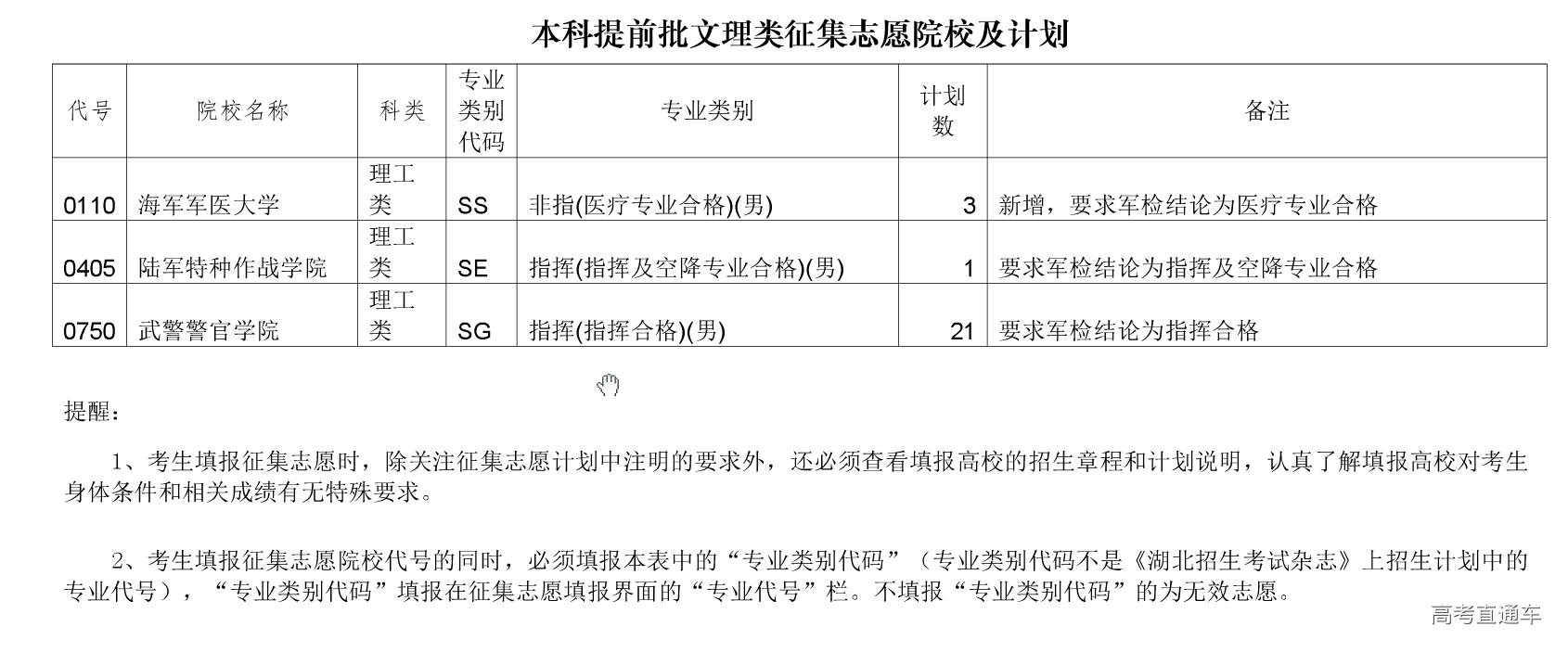 1531794379122644.png 图片.png