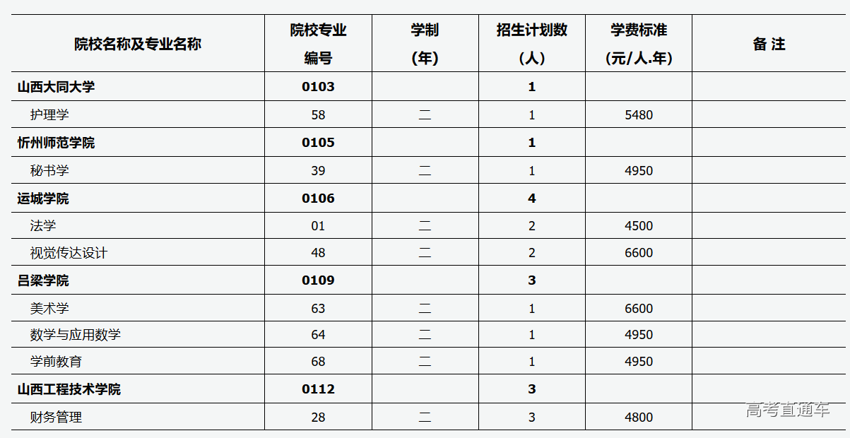 1531801138826690.png 图片.png