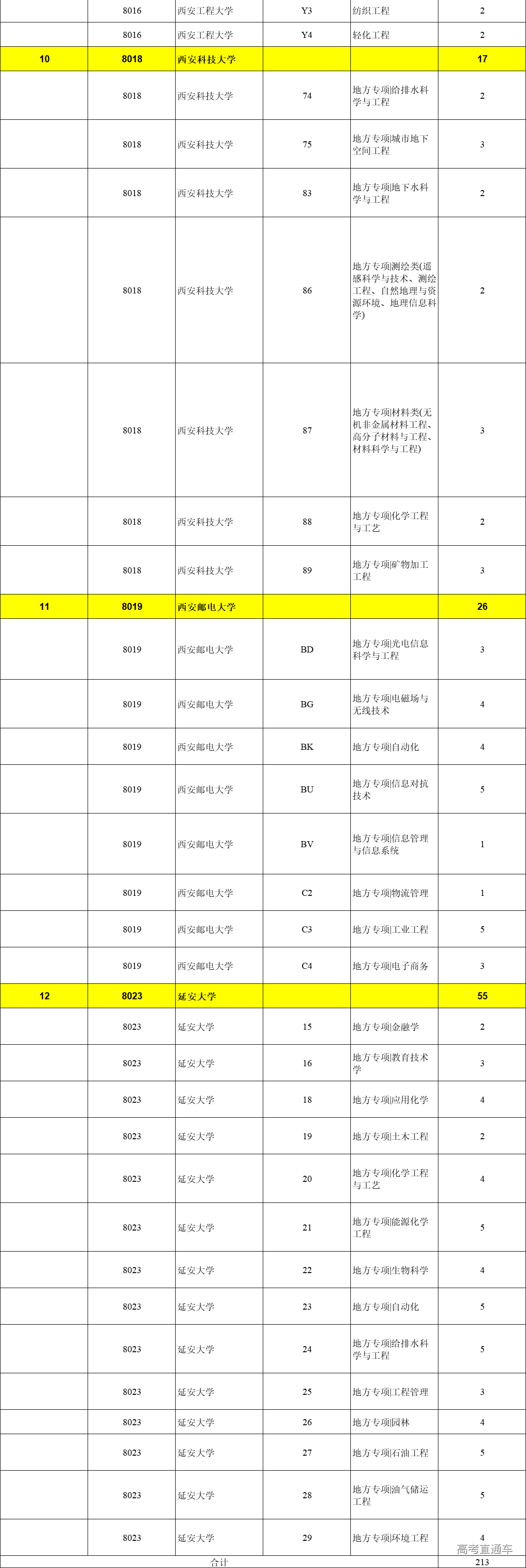 1531821322368040.png 未标题-1_02.png