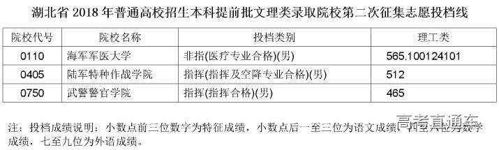 1531837376387156.jpg 湖北.jpg