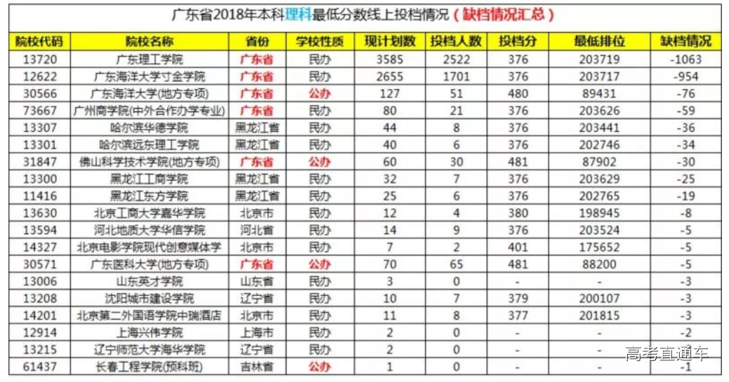 1531899085376354.png 图片.png