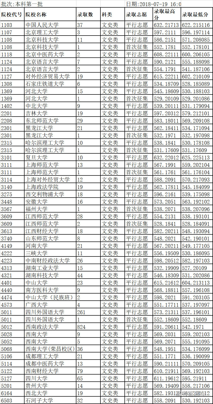 1531991639716530.jpg 重庆1.jpg