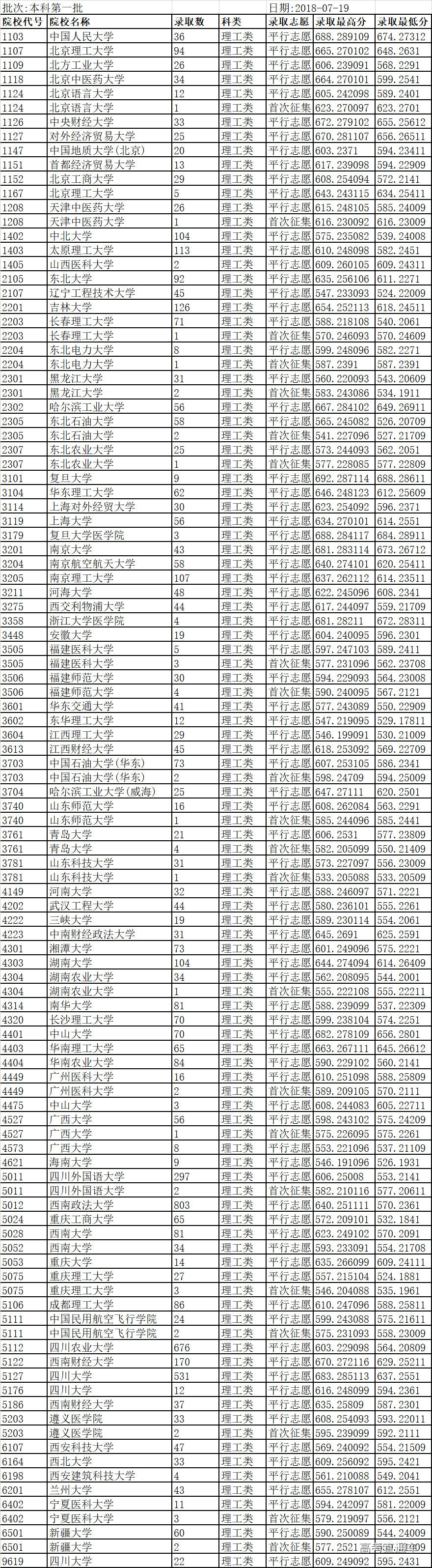 1531991965245120.jpg 重庆2.jpg