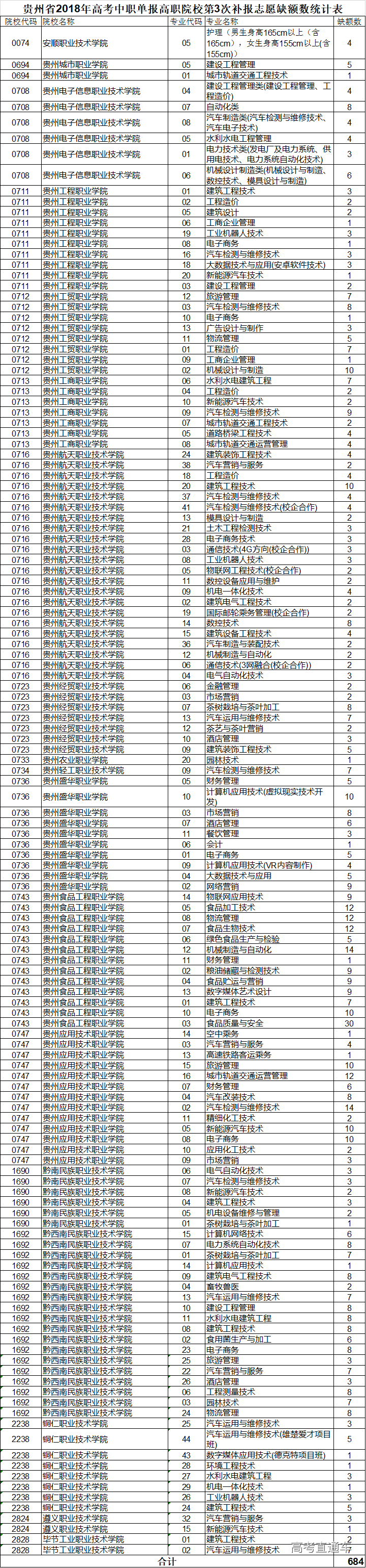 1531997680772668.png 图片.png