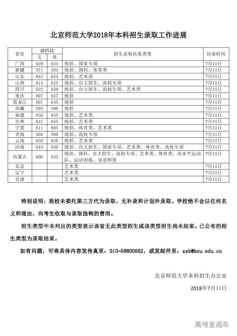 1532073231544104.jpg 北京师范大学0000.jpg