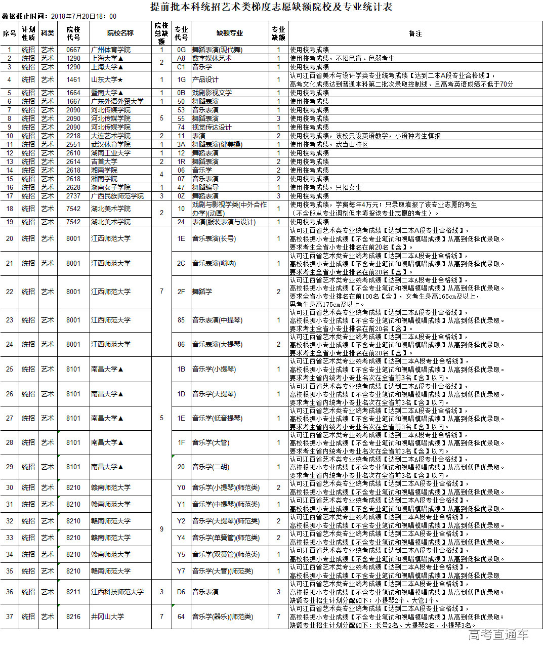 1532092367634903.jpg 00.jpg