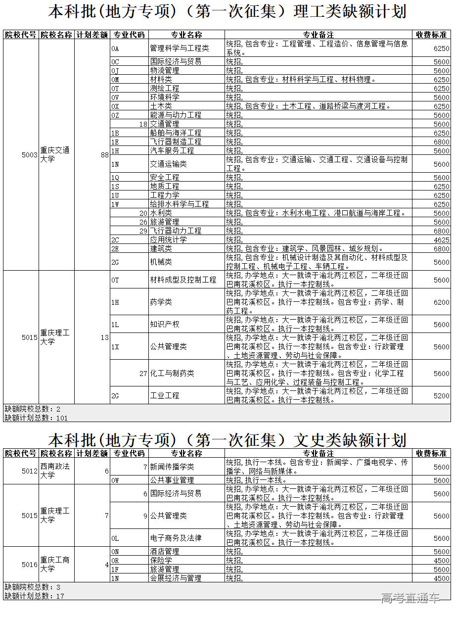 1532273514365779.jpg 01.jpg