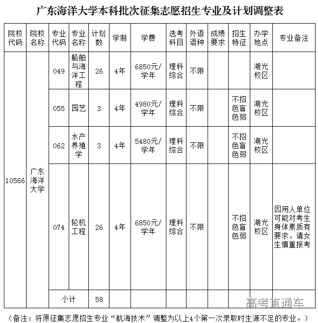 1532314292546094854.png 1111.png