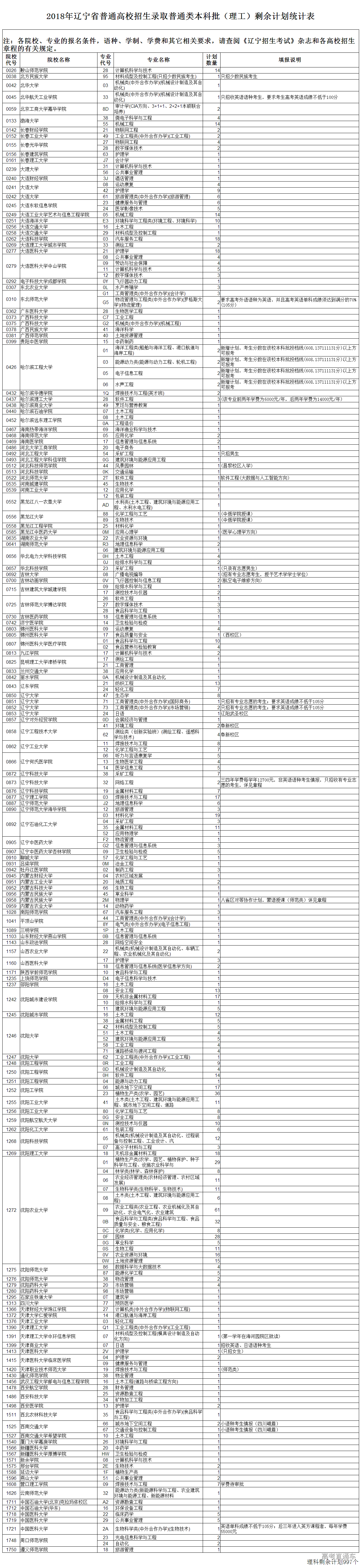 1532434520442777.png 02.png