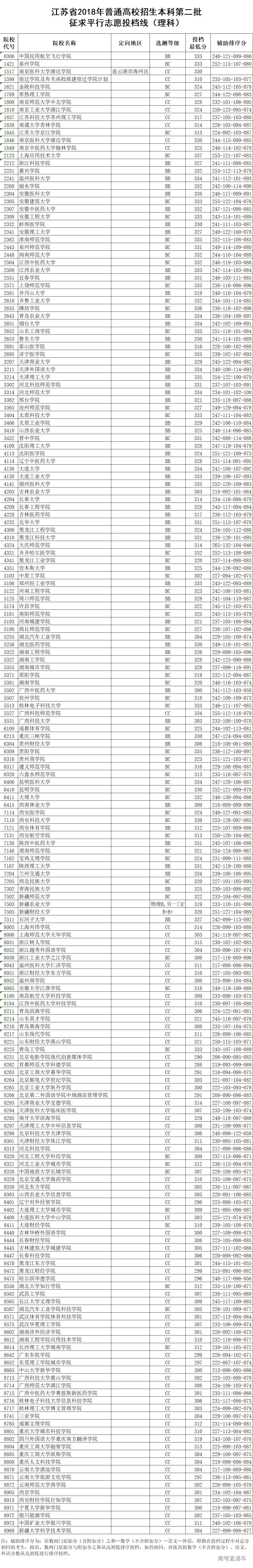 1532481177595425.jpg 江苏1.jpg