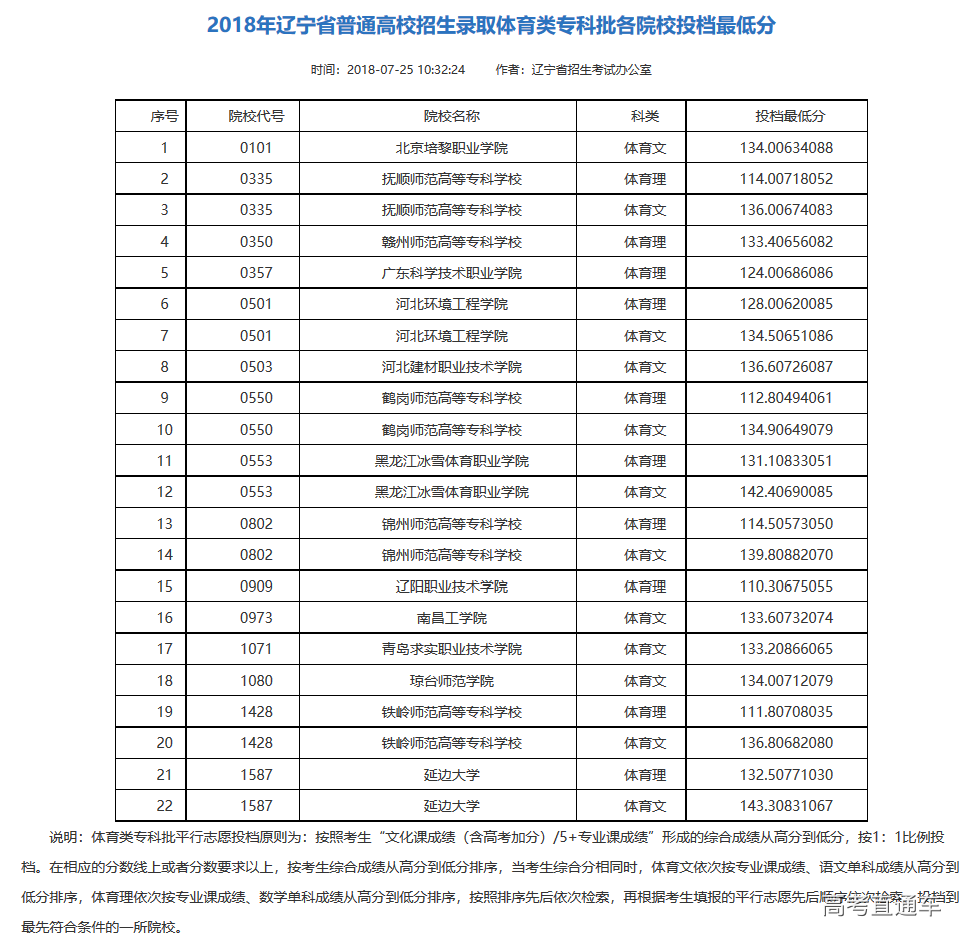 1532486681559954.png 2.png