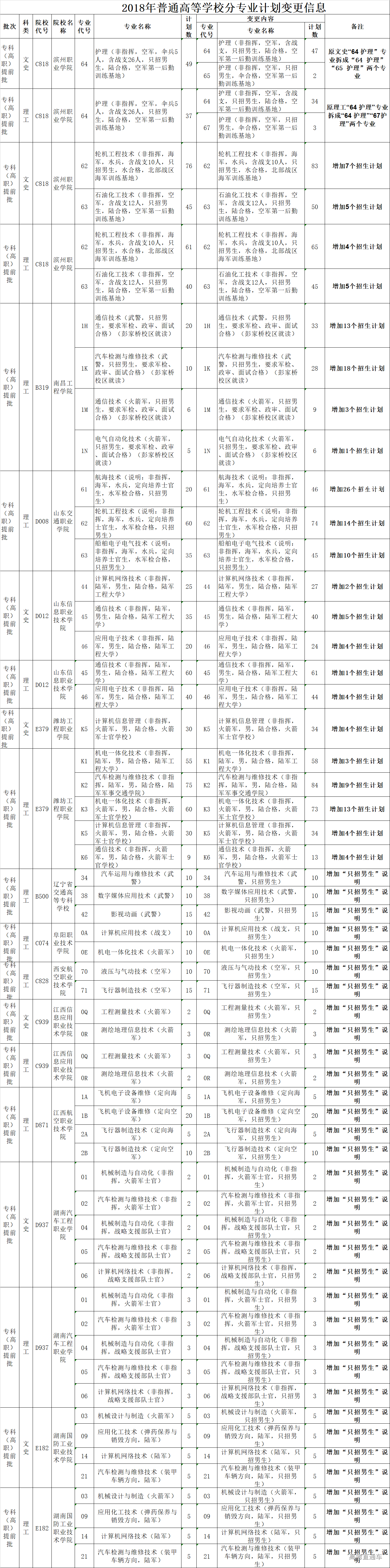 1532526843173363.png image.png