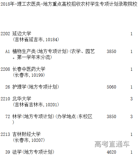 1532604764145550.png image.png