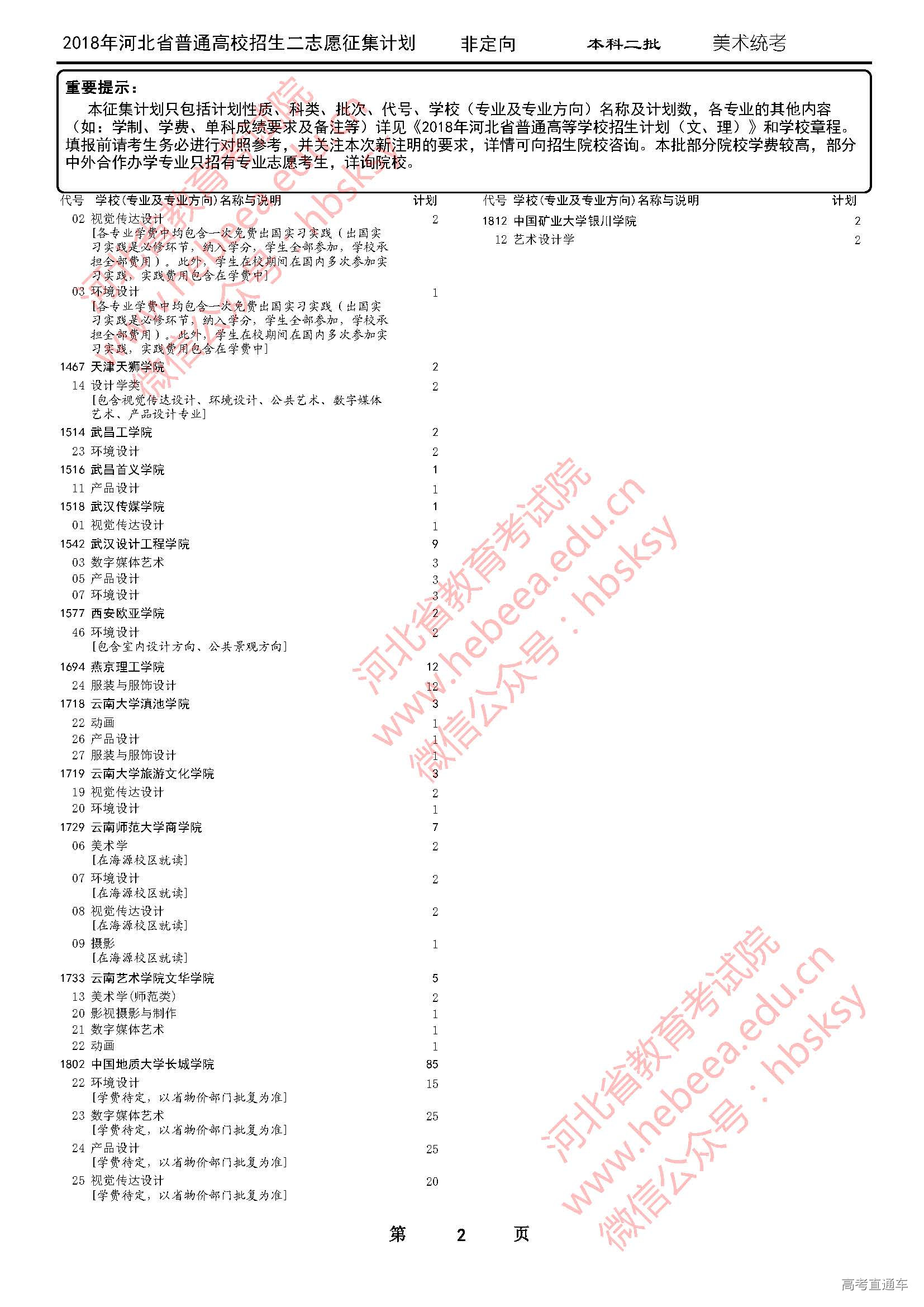 1532778627307943.jpg 河北省2018年普通高校招生二志愿征集计划说明(本科二批美术统考)_页面_2.jpg