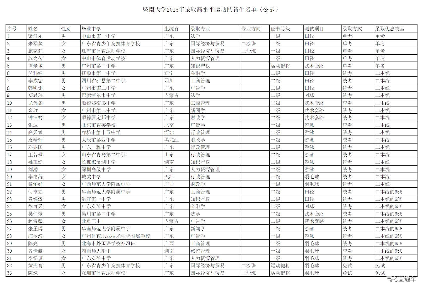 1532851893433400.jpg 01.jpg