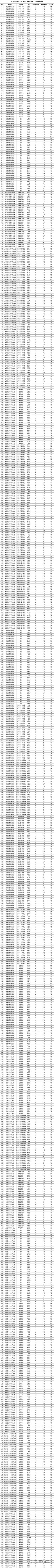 1532927461832196.png 图片.png