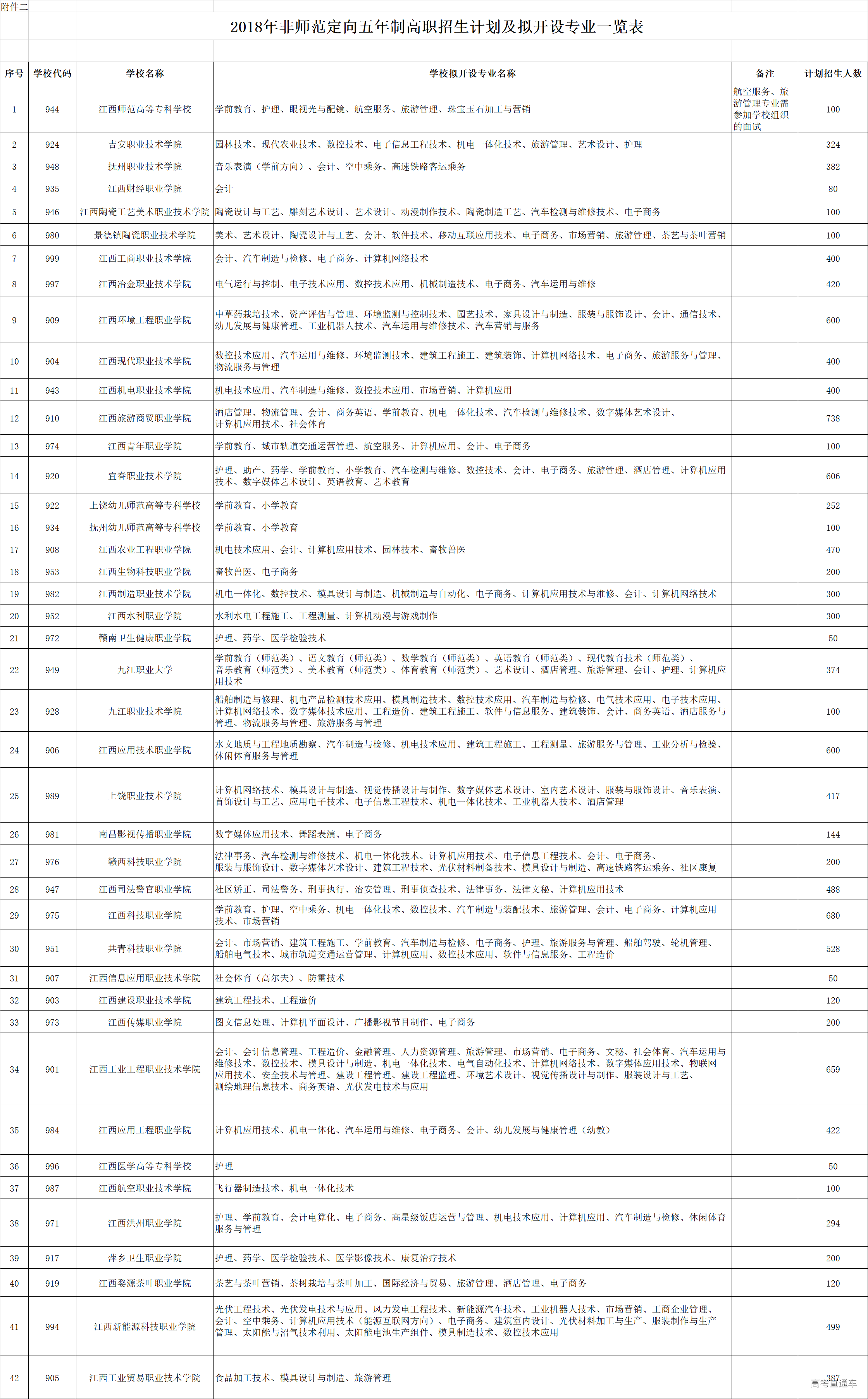 1532940013162390.png 图片.png