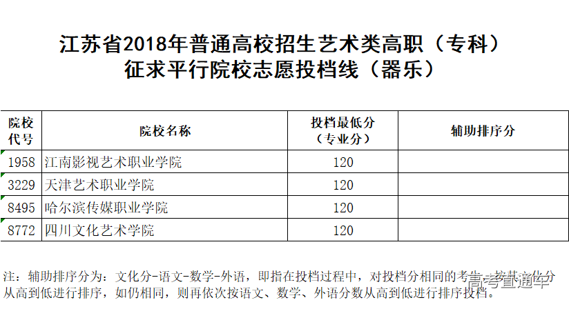 1533022945917726.png image.png