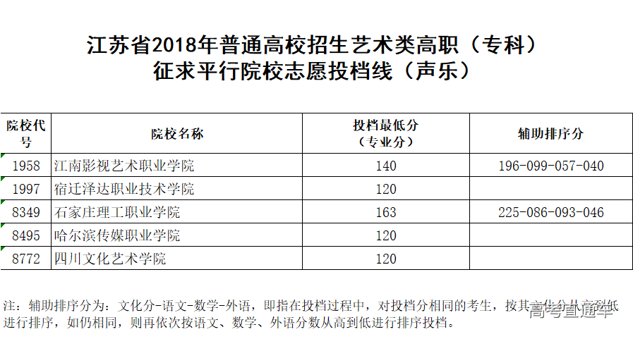 1533023029484482.png image.png