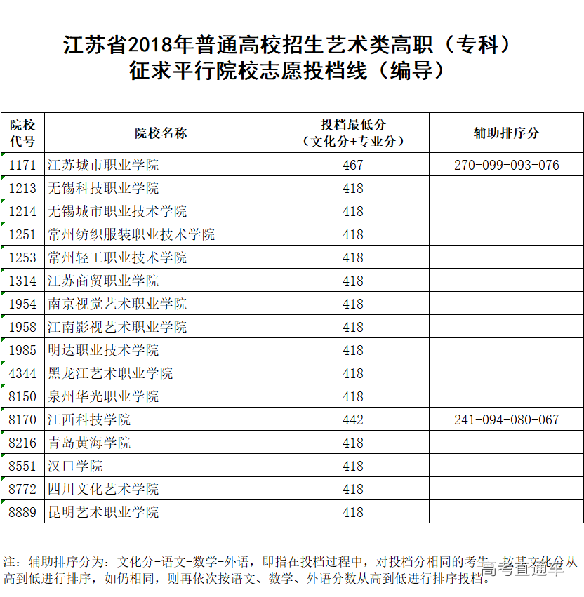 1533023159426449.png image.png