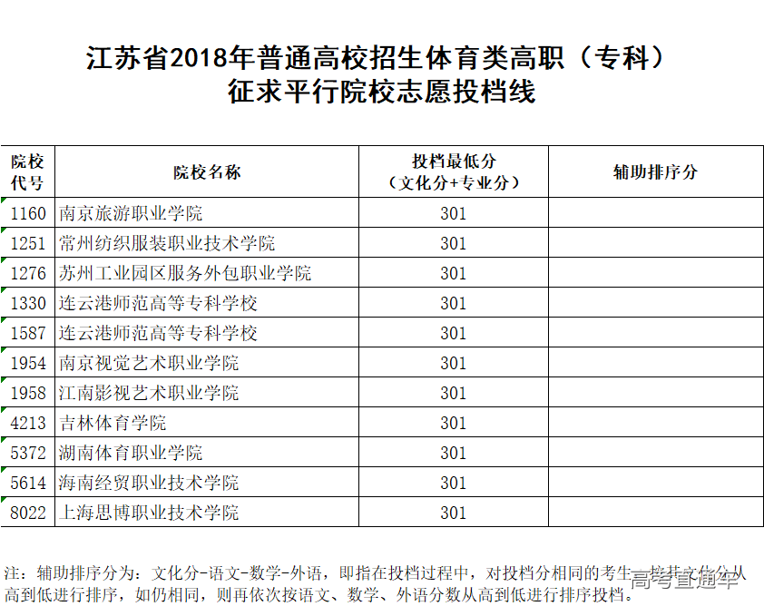 1533023221227435.png image.png