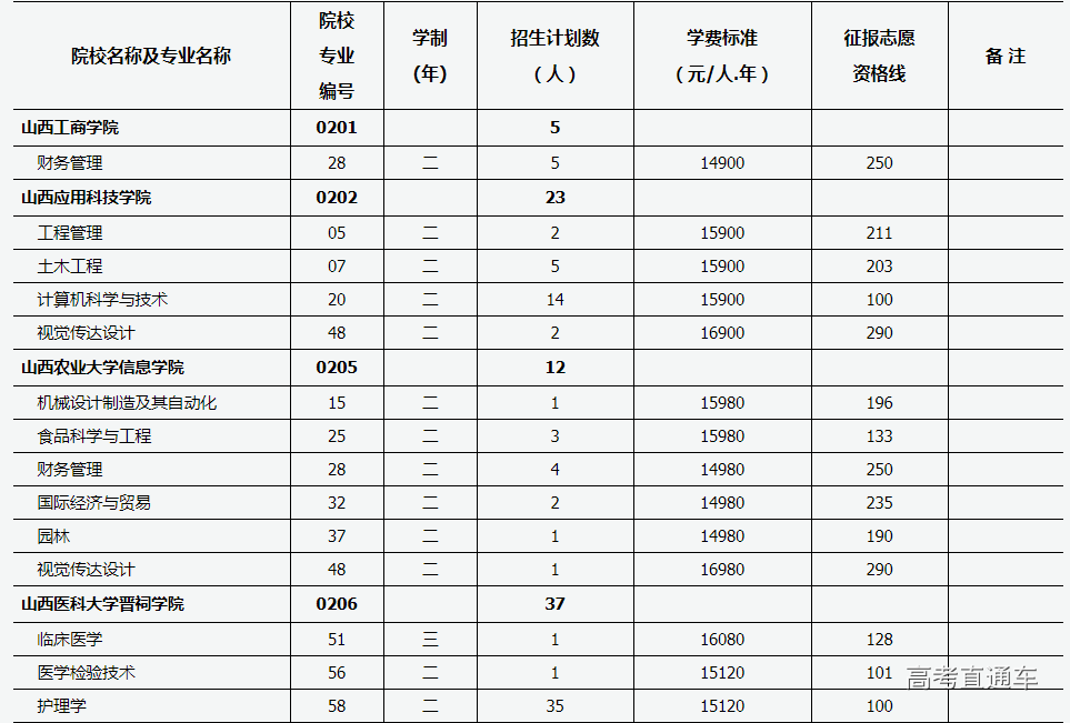 1533092265616276.png image.png