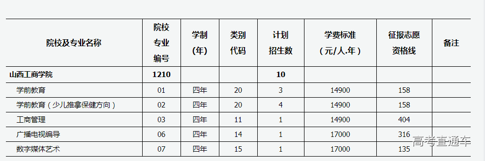 1533092658603920.png image.png