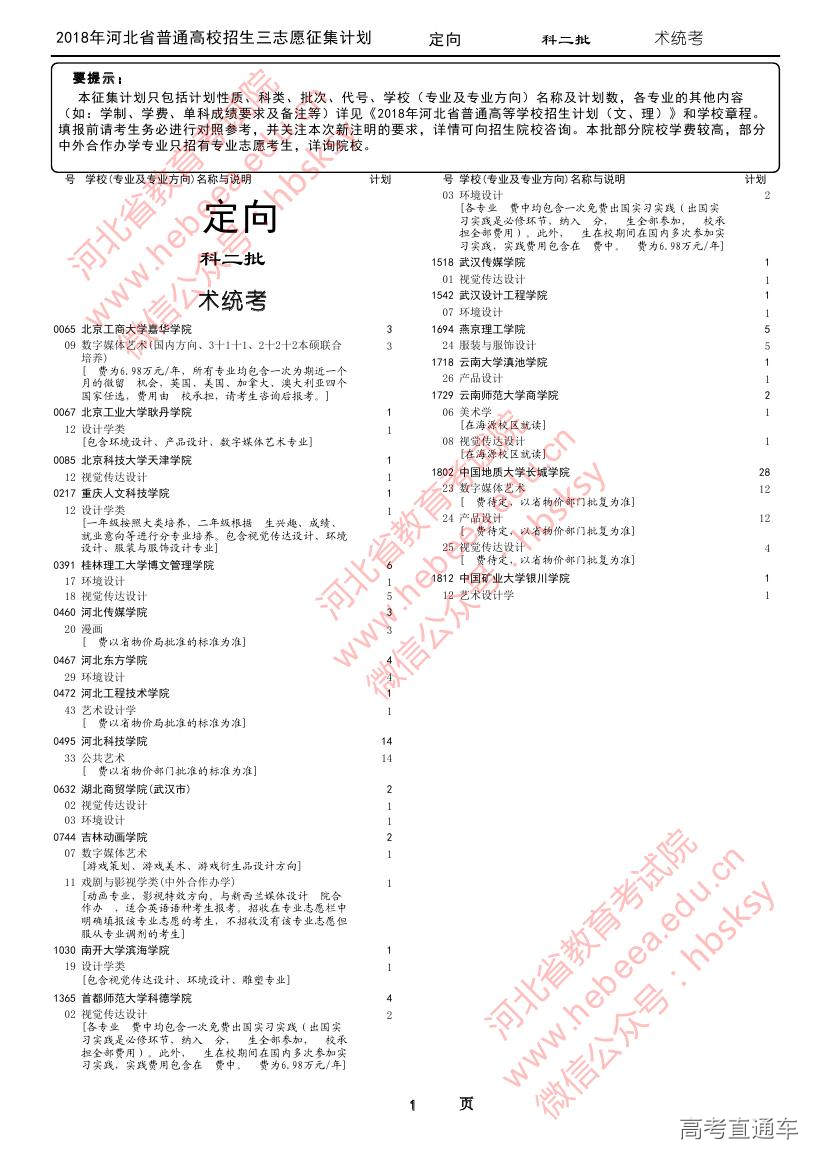 1533098516601837.jpg 本科二批-美术统考0000.jpg