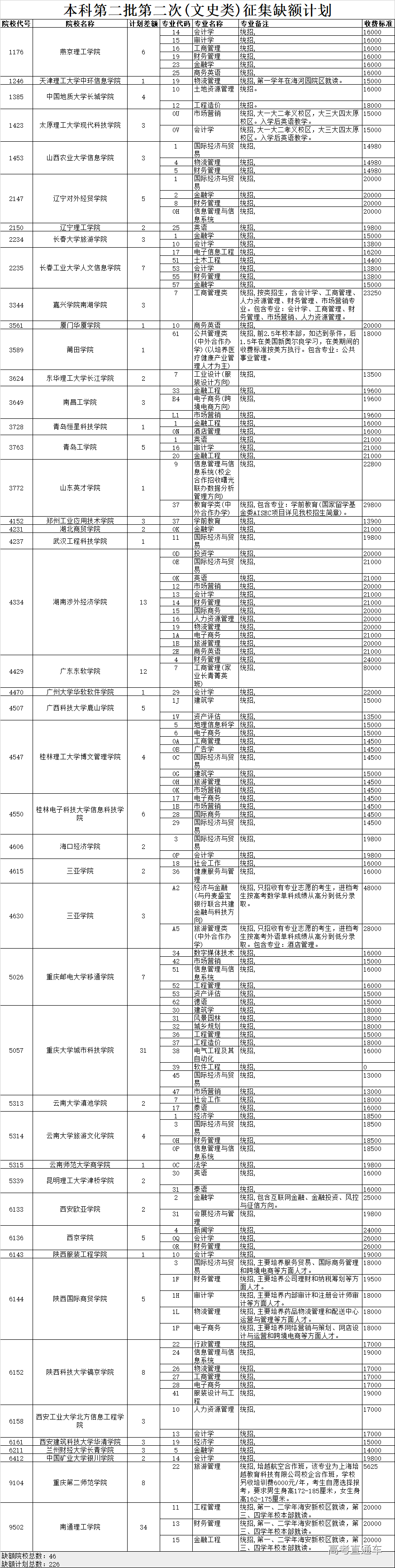 1533111246592416.png 图片.png