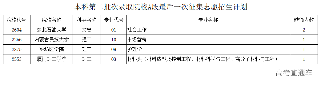 1533121146983788.png 黑龙江3.png