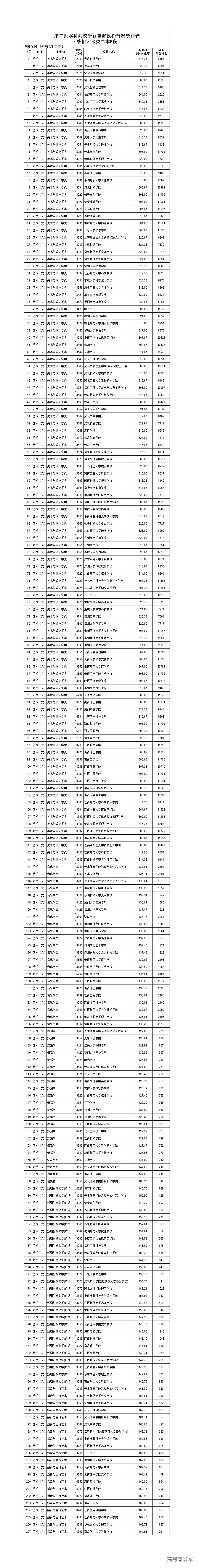 1533182099544149.jpg 未标题-1.jpg