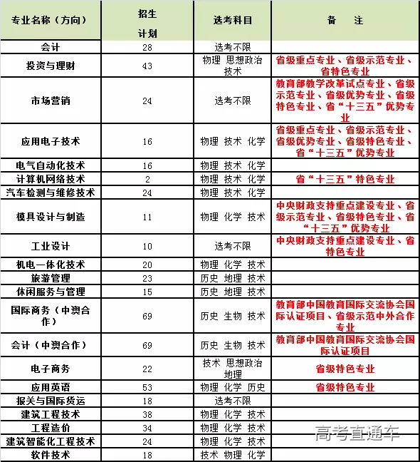 1533197850457115.png image.png