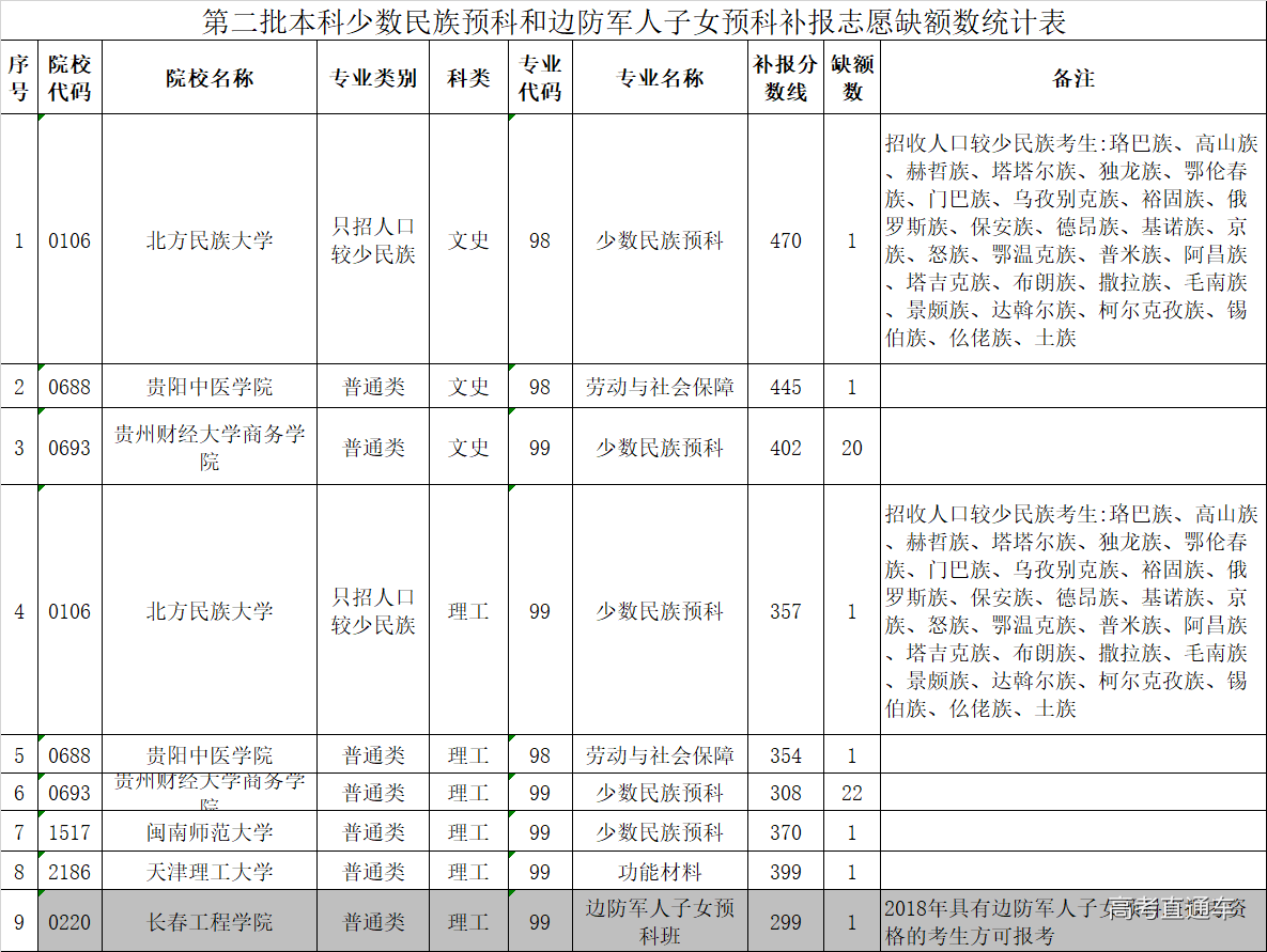 1533280350415334.png image.png