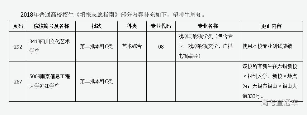 1533288824369816.png 图片.png