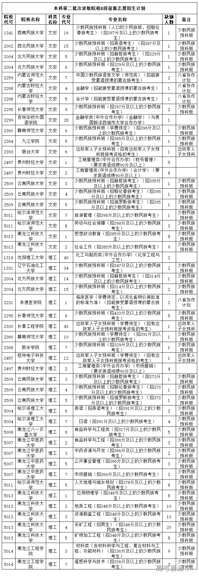 1533359097945400.png 00.png