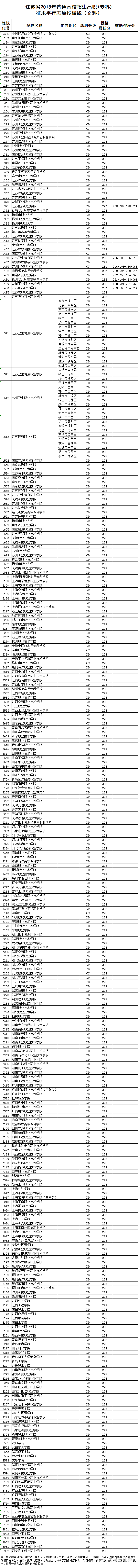 1533449879836054.png image.png