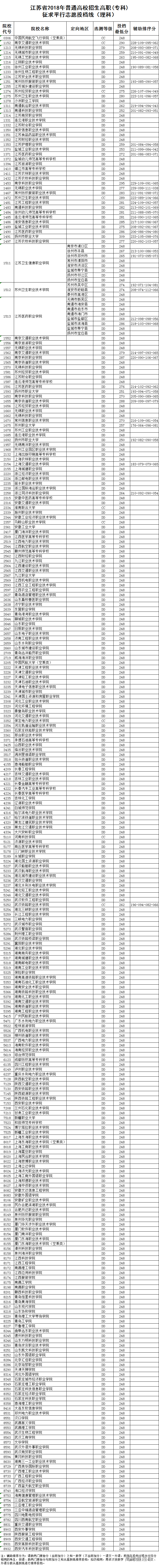 1533450004264730.png image.png