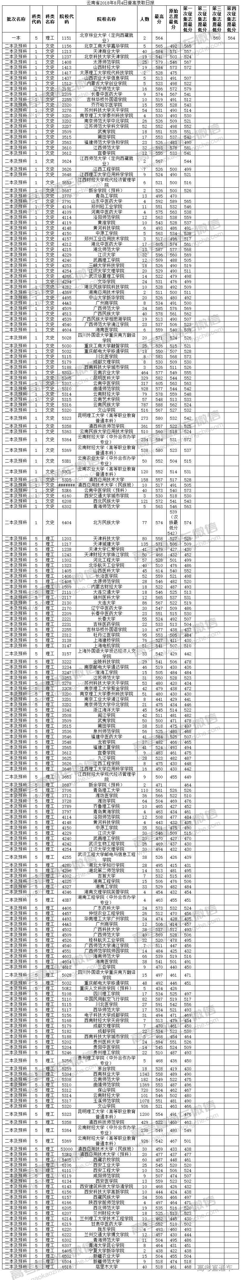 1533454526127622.png 00.png