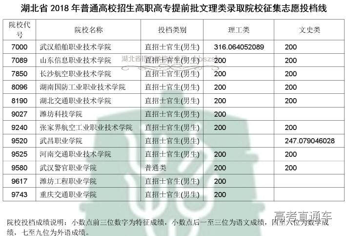 1533475392843218.jpg 湖北.jpg