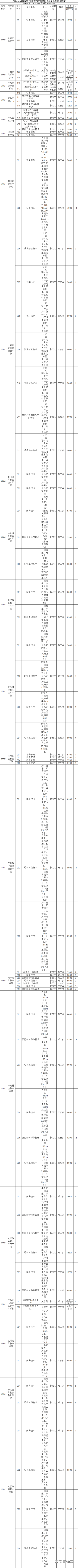 1533477877902174.png image.png