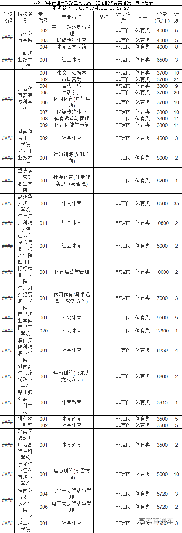 1533478114372998.png image.png