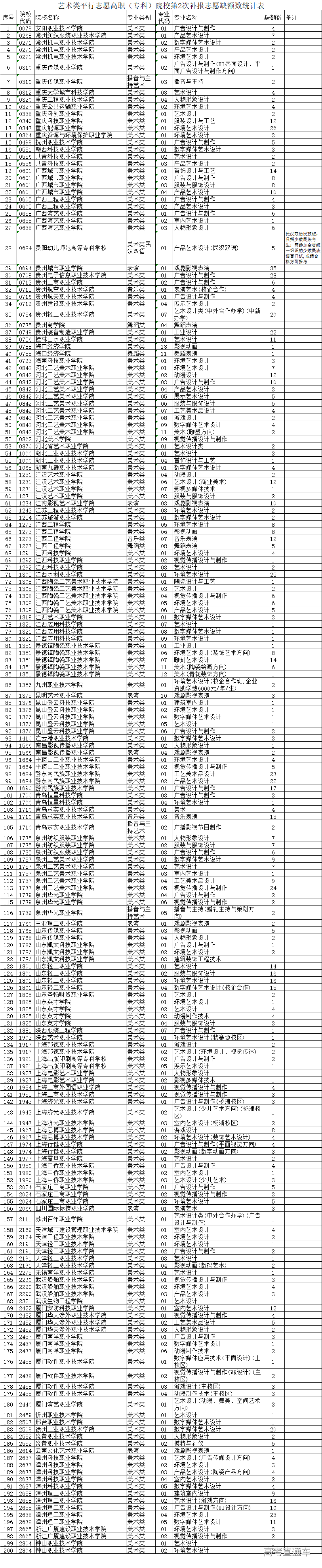 1533567493510388.png 00.png