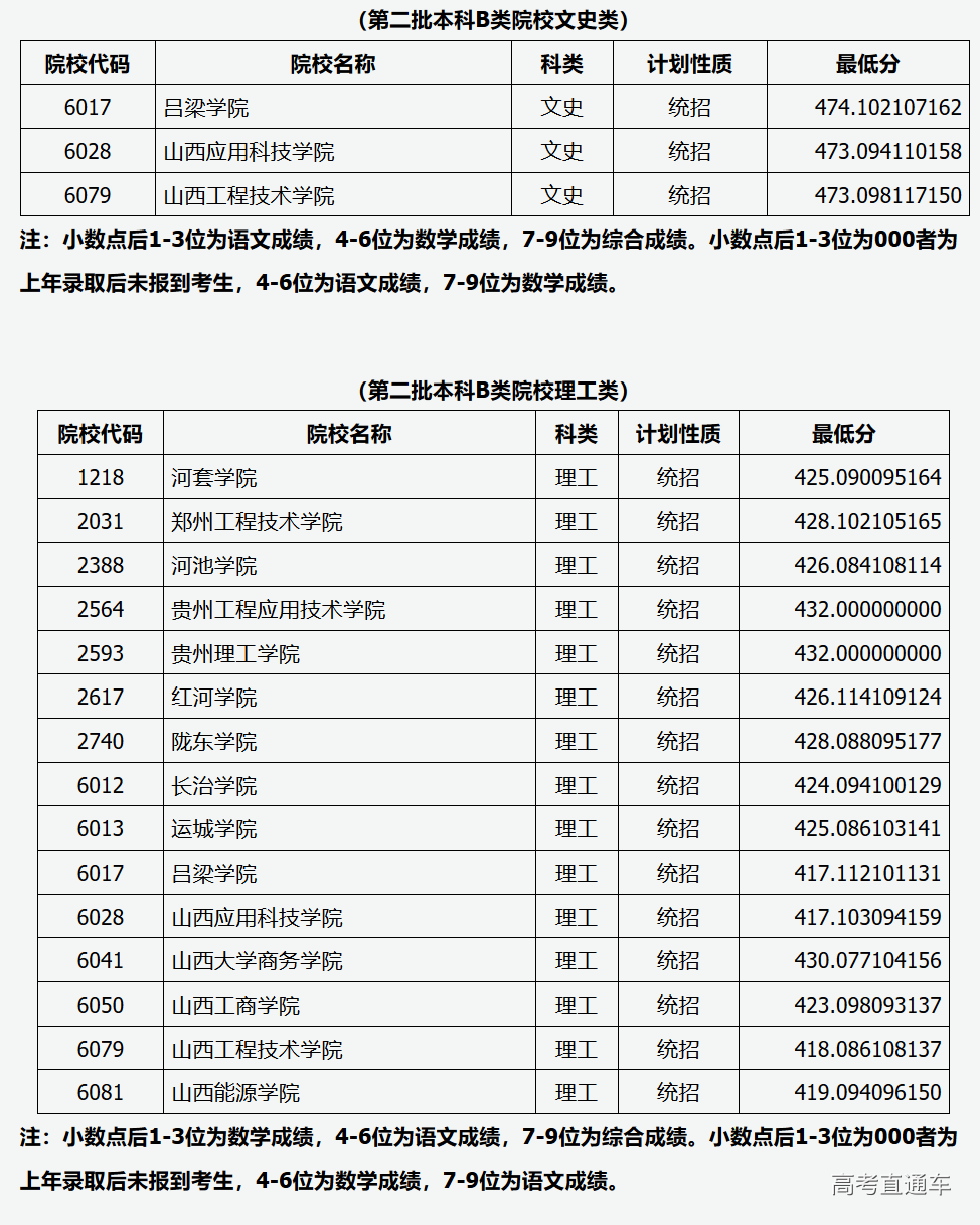 1533618996414326.png 1.png