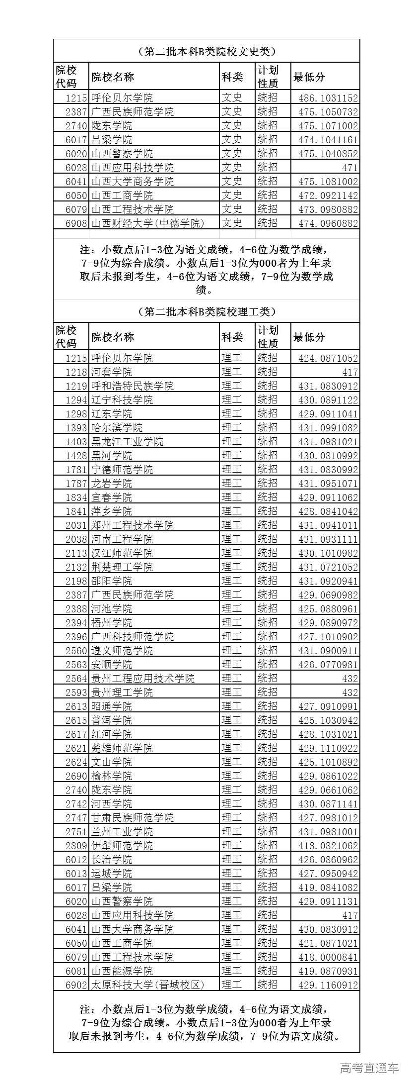 1533627943331232.jpg 未标题-1-恢复的.jpg