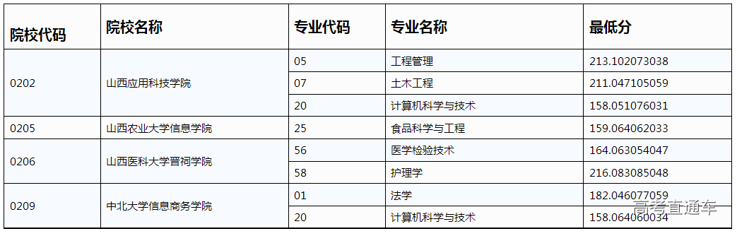 1533629001259342.png 2.png