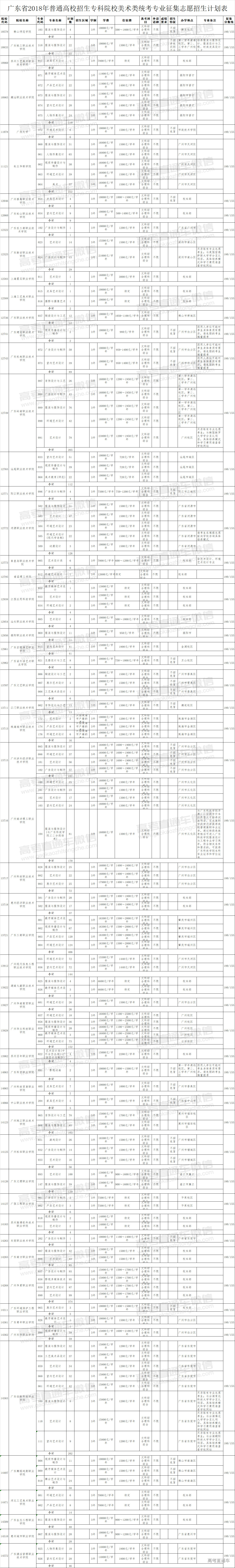 1533634036404028.jpg 美术.jpg