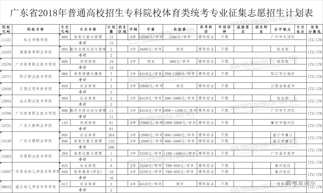 1533634080284670.jpg 体育.jpg