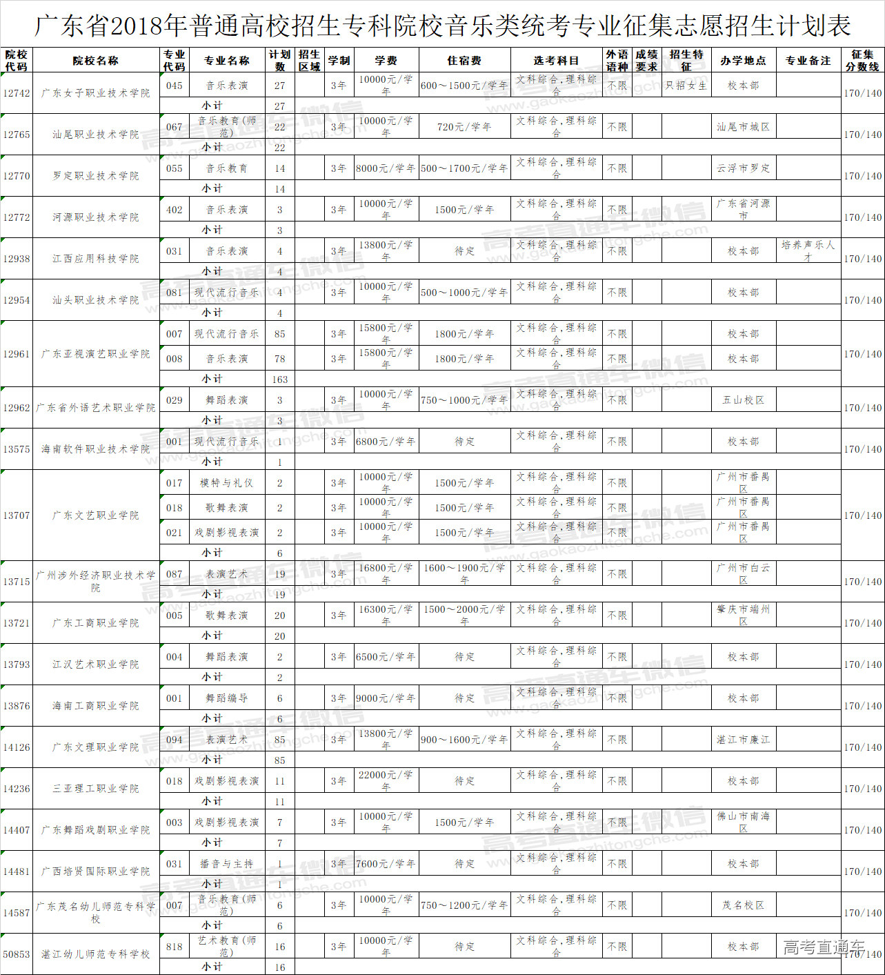 1533634111189317.jpg 音乐.jpg