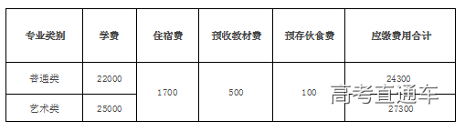 1533692247932412.png 缴费清单.png