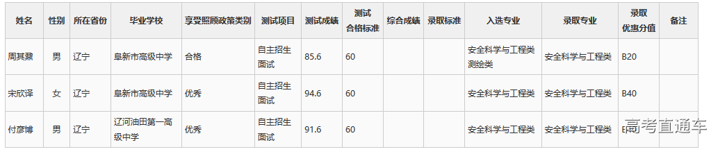 1533694884949483.png 图片.png